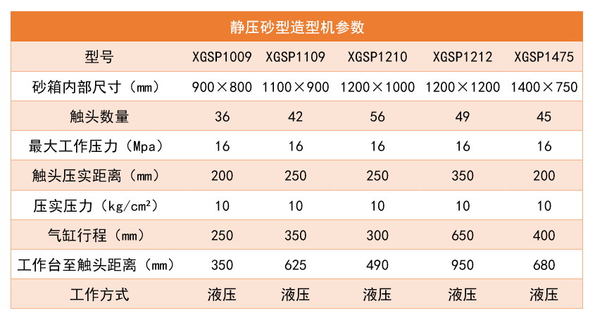 静压_结果.png