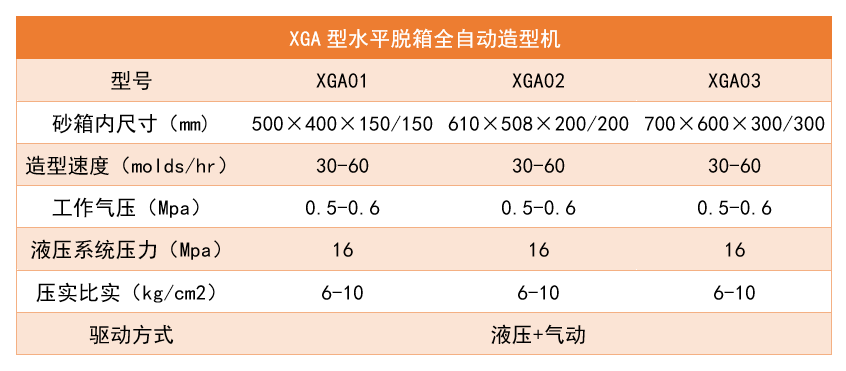 XGA_结果.png